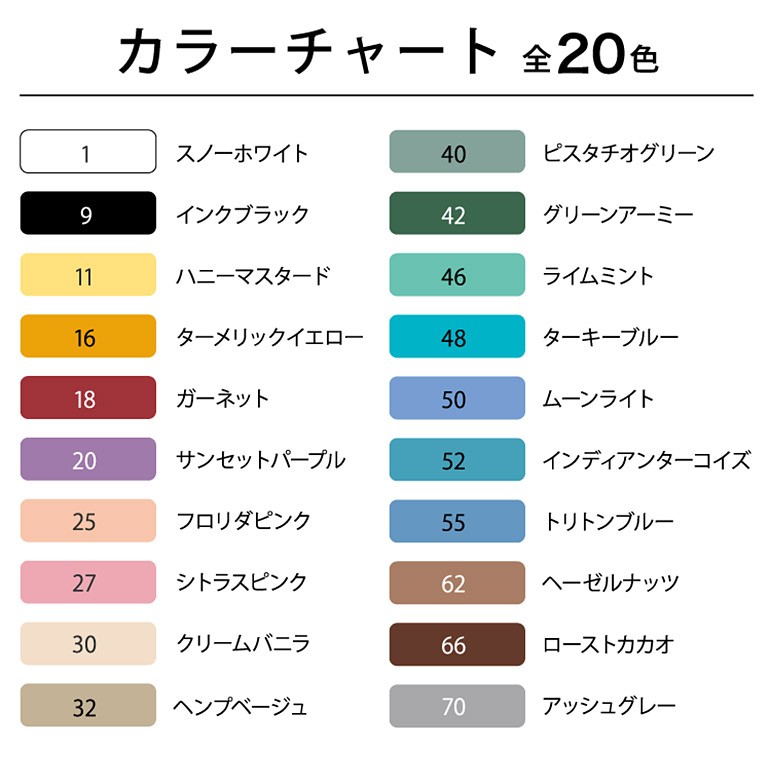 ターナー色彩 ミルクペイントmini 70mL 【3個セット】 全20色