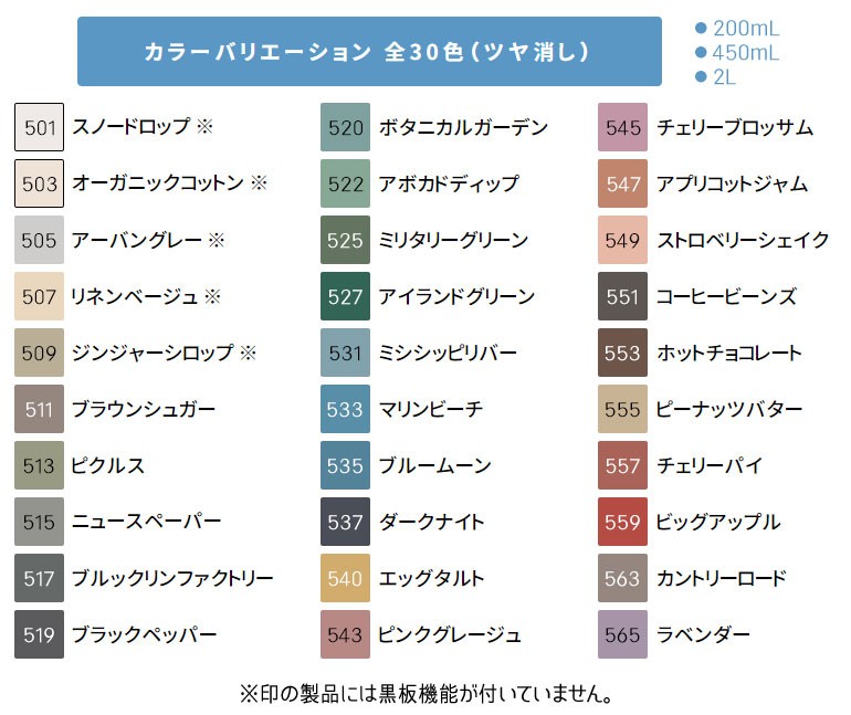 ターナー色彩 ミルクペイントforウォール 2L 全30色 水性塗料 黒板機能 耐水性 DIY リフォーム リメイク :mk002wall:お家王国  - 通販 - Yahoo!ショッピング