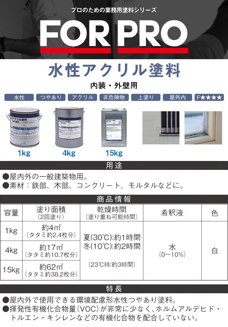 ニッペホームプロダクツ FOR PRO 水性アクリル塗料 15kg 白 : n