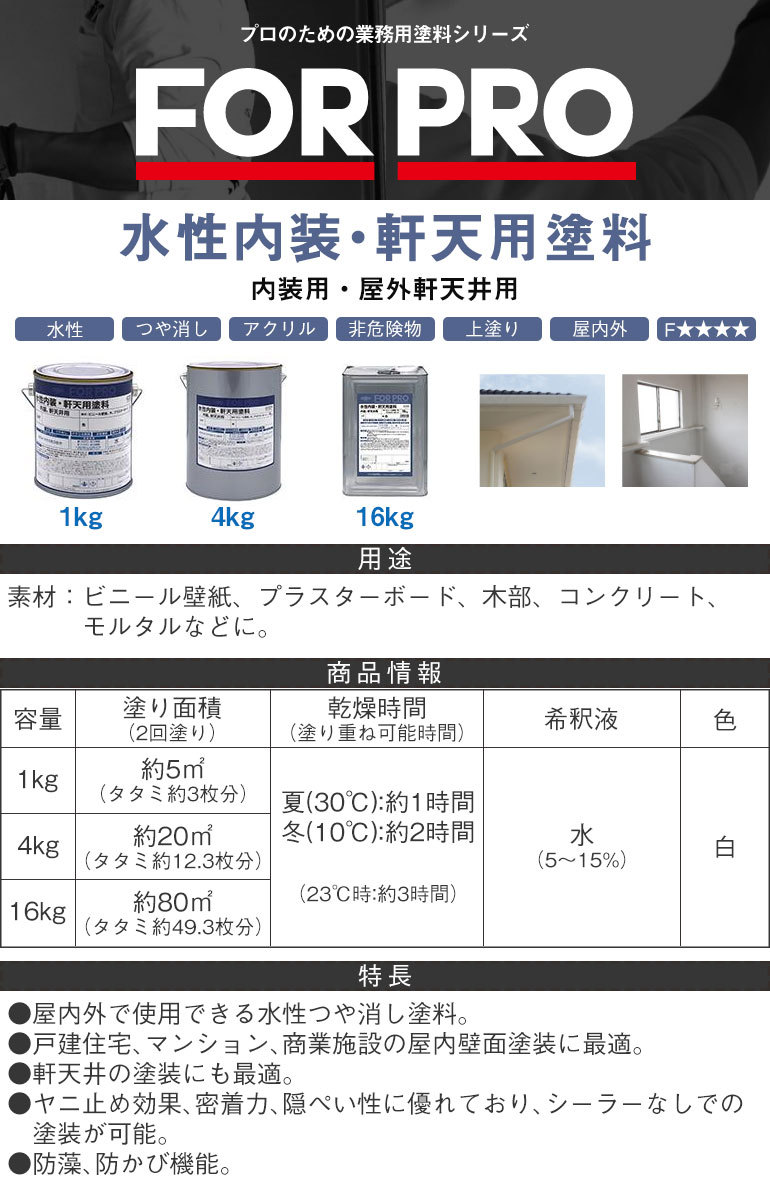 ニッペホームプロダクツ FOR PRO 水性内装・軒天用塗料 4kg 白 : n