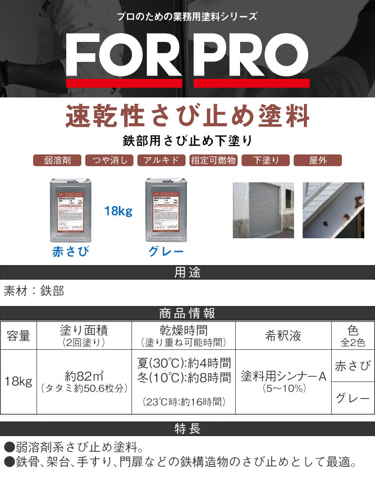 ニッペホームプロダクツ FOR PRO 速乾性さび止め塗料 18kg [赤さび