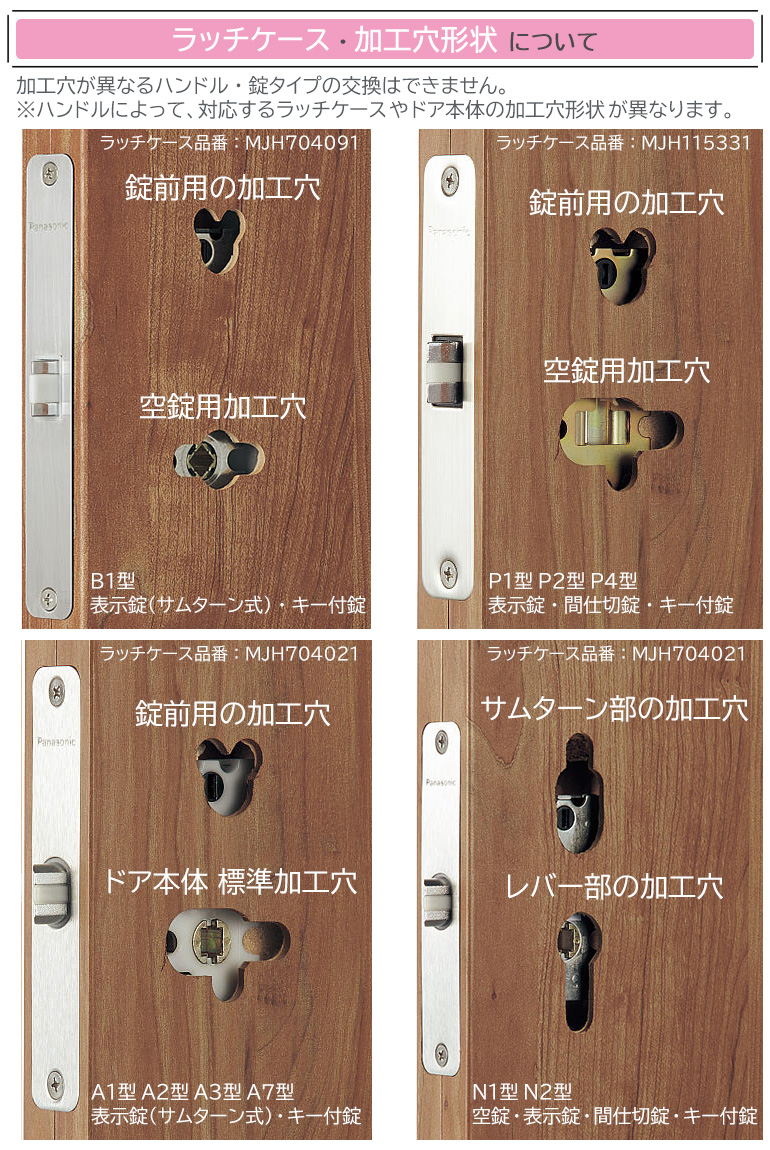 パナソニック 内装ドア レバーハンドル Panasonic6,380円 表示錠 真鍮 