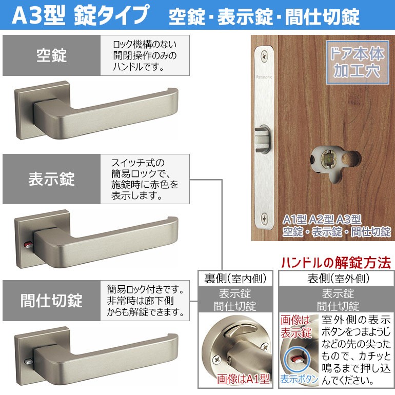 最新発見 Panasonic ハンドル N1型 表示錠 サテンシルバー色 塗装 内装ドア 開き戸 部材 qdtek.vn