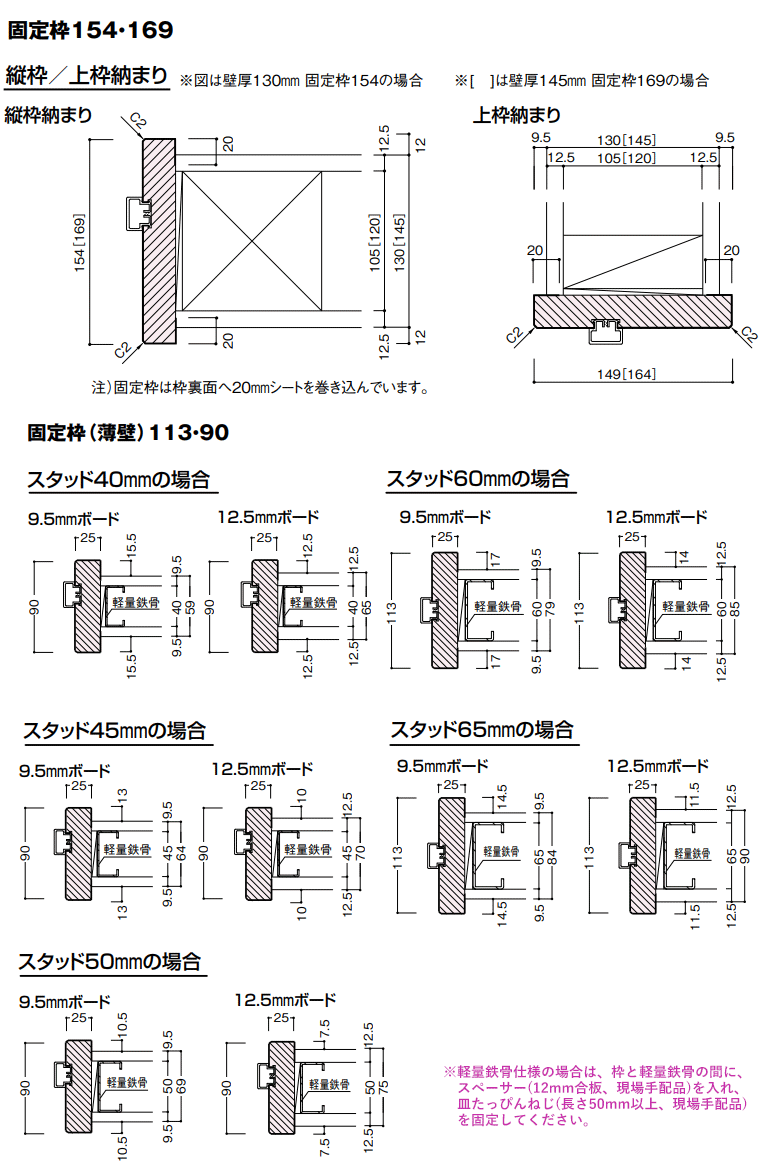 サイズ変更ok 大建工業 ハピア 片開きドアセット 00デザイン 固定枠 見切枠 Daiken Vaa00 11 お家王国 通販 Yahoo ショッピング