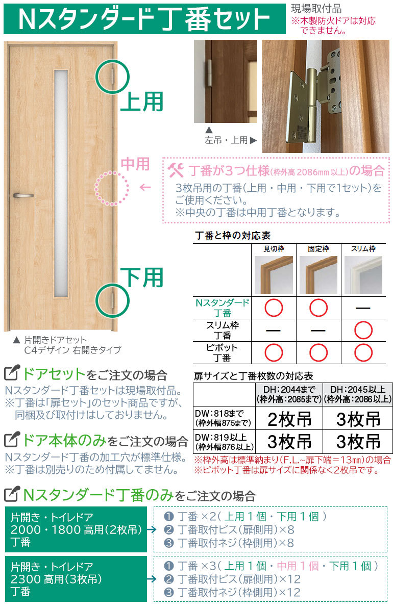 大建工業 Nスタンダード丁番セット 2枚吊 鏡面タイプ 片開き・トイレドア用[鏡面ニッケル] :VA5AN-KN-2:お家王国 - 通販 -  Yahoo!ショッピング