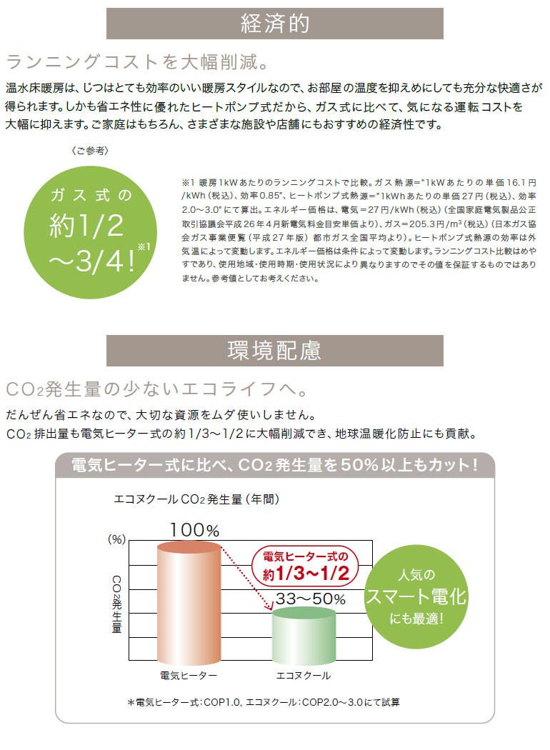 在庫あり】パナソニック 指定防錆循環液 40％希釈 5L 品番：AD-WHZAF