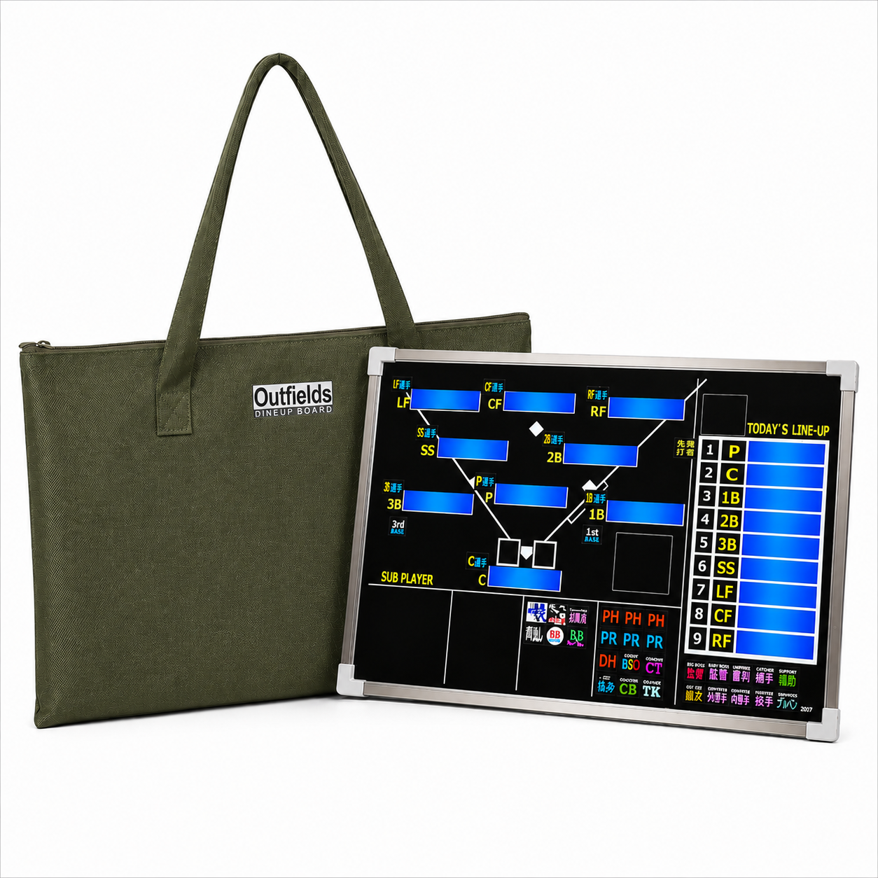 野球作戦ボード おすすめ ラインナップボード アナウンスボード