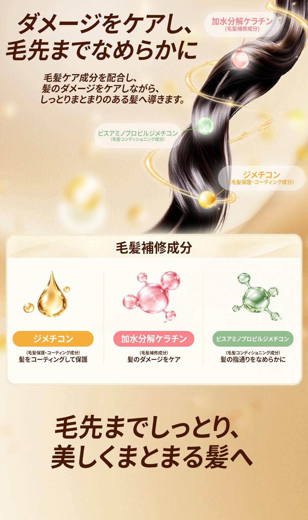 Seika全(ZEN) コンディショナー(CONDITIONER) セイカゼン 加水分解