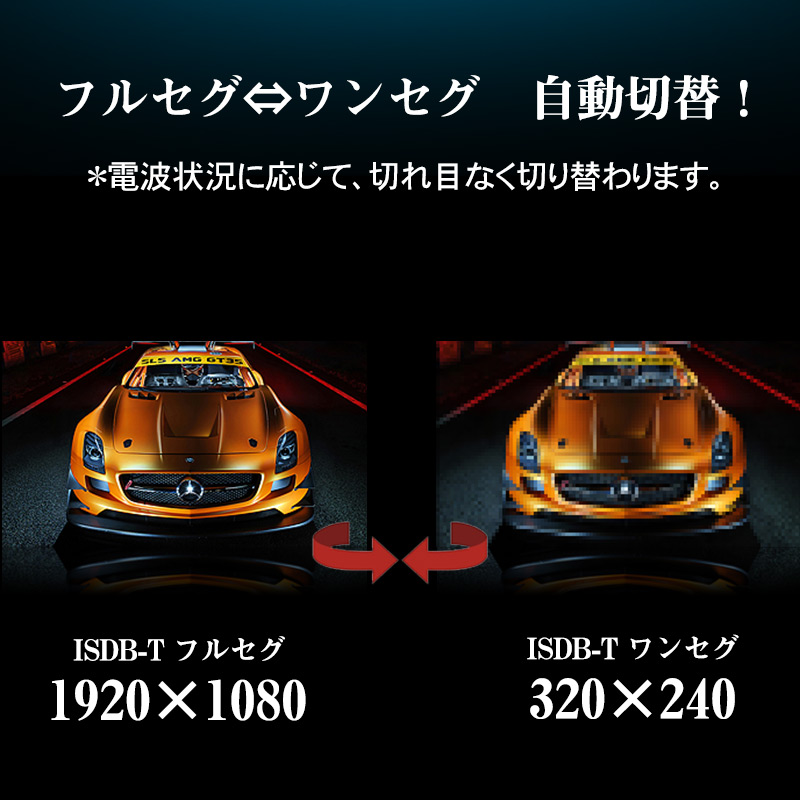 地デジチューナー HDMI フルセグ 車載 アンテナ 4X4 リモコン フルHD 高画質 フルセグチューナー フィルムアンテナ EONON V0051 送料無料 |  | 03