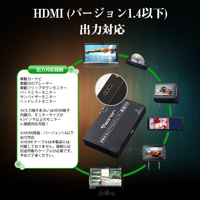地デジチューナー HDMI フルセグ 車載 アンテナ 4X4 リモコン フルHD 高画質 フルセグチューナー フィルムアンテナ EONON V0051 送料無料 |  | 05