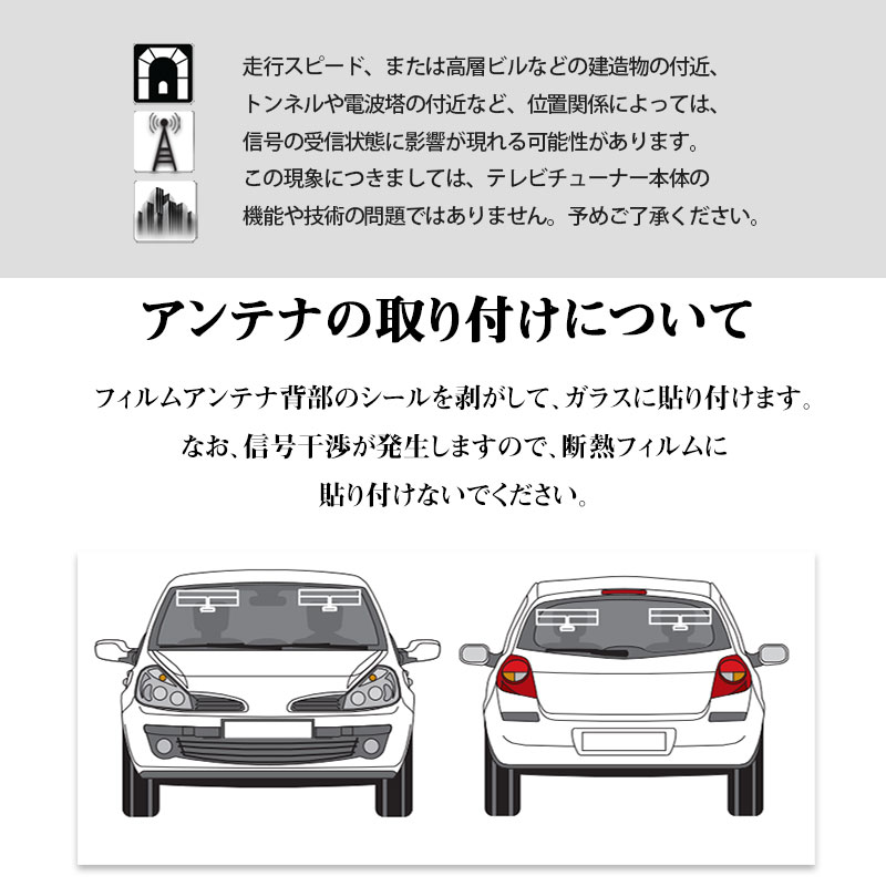 地デジチューナー HDMI フルセグ 車載 アンテナ 4X4 リモコン フルHD 高画質 フルセグチューナー フィルムアンテナ EONON V0051 送料無料 |  | 09