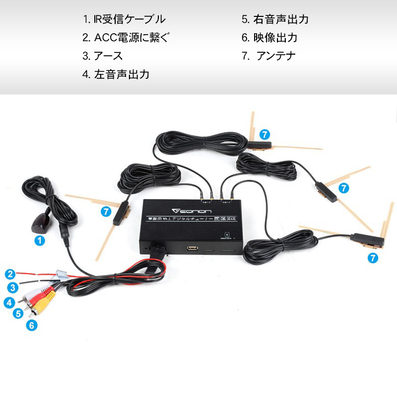 地デジチューナー HDMI フルセグ 車載 アンテナ 4X4 リモコン フルHD 高画質 フルセグチューナー フィルムアンテナ EONON V0051 送料無料 |  | 13