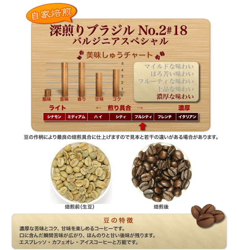 深煎りブラジル No.2#18】200g自家焙煎コーヒー豆深煎りコーヒー