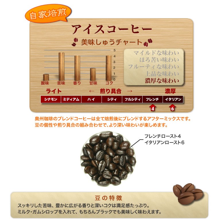 自家焙煎ストレートコーヒー豆【アイスコーヒー】