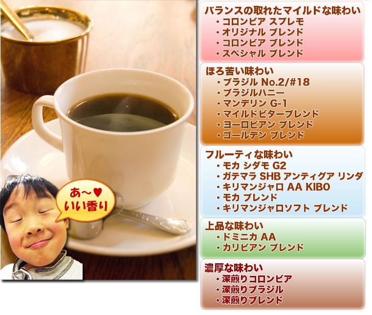 【送料無料】あれこれ選べるお試しコーヒーセット福袋自家焙煎コーヒー豆、厳選20種類の銘柄からお好みの５種をお選び下さい。