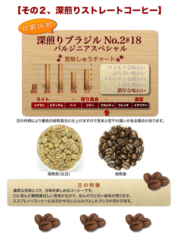 【初回限定】【ネコポス便】【送料無料】1,000円ポッキリ！奥州珈琲のエスプレッソ用コーヒーお試しセット自家焙煎コーヒー豆100g×2種類