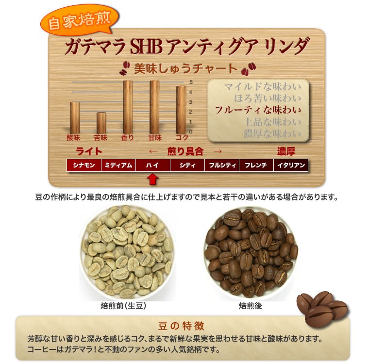 自家焙煎ストレートコーヒー豆【ガテマラ SHB アンティグア リンダ】