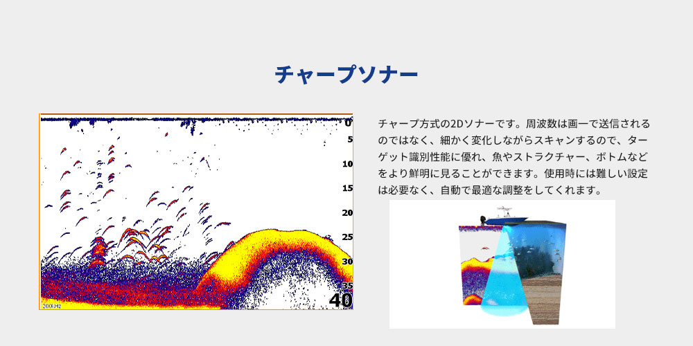 ローランス Lowrance Hook Reveal 9インチ GPS魚探 トリプル ローランス Lowrance Hook Reveal 9インチ GPS魚探 トリプル