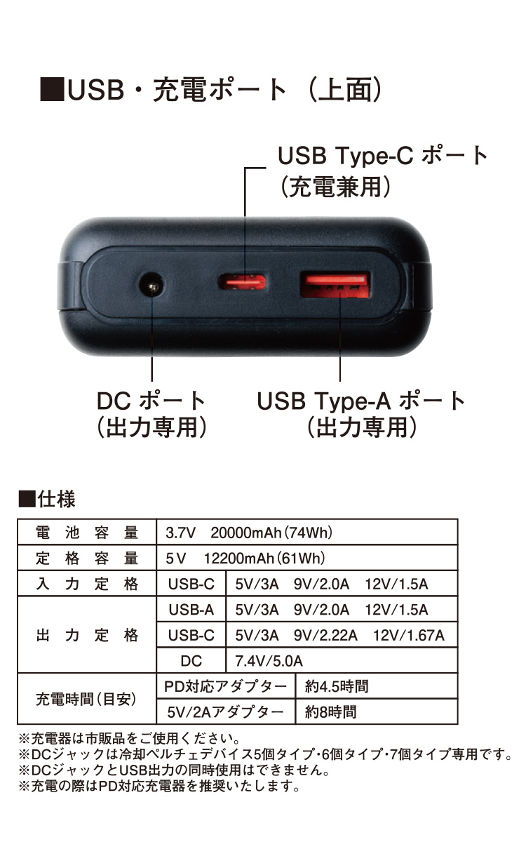 I'Z FRONTIER 2026年新商品 アイズフロンティア 冷却ペルチェデバイス