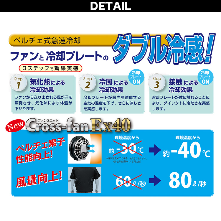 2025年新型 Cross-fan EX40クロスファンイーエックス スターター