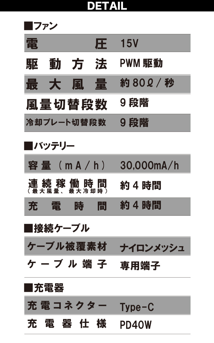 2025年新型 Cross-fan EX40クロスファンイーエックス スターターセット