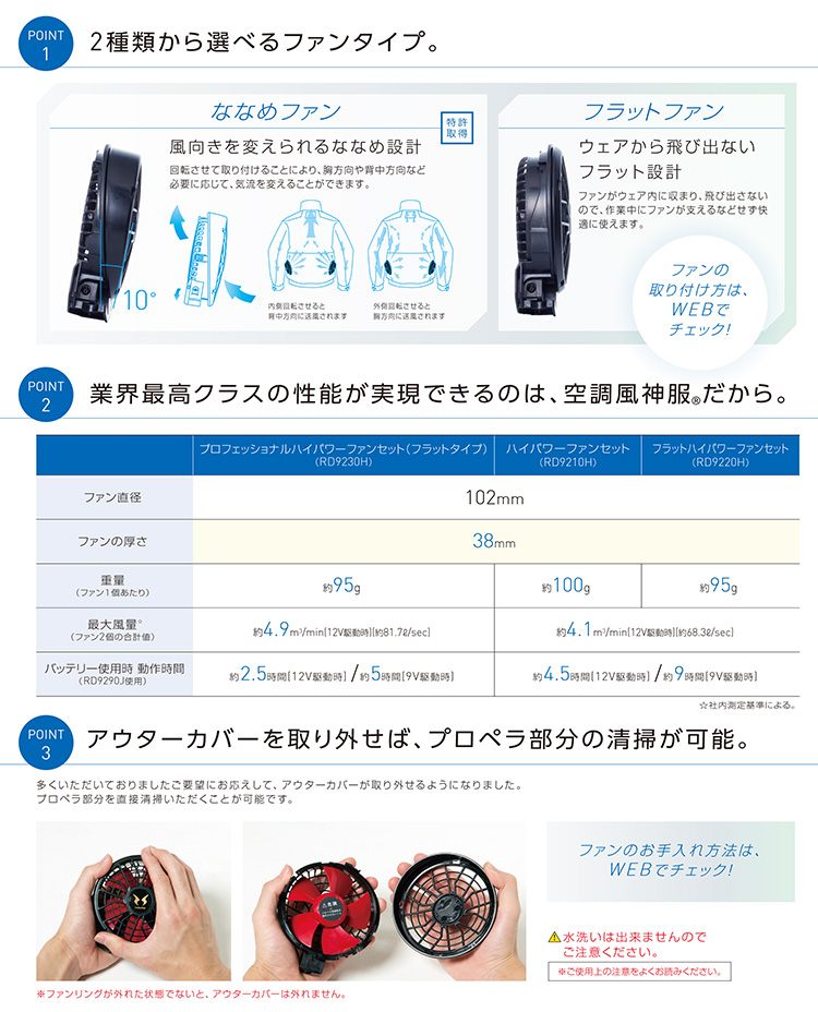 空調風神服 日本製12Vバッテリー フラットハイパワーファンセット