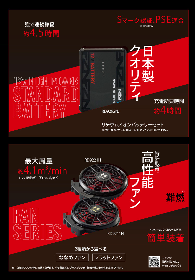 空調風神服 12V Bluetooth非対応 サンエス RD9293NJ&RD9211H/ RD9221H