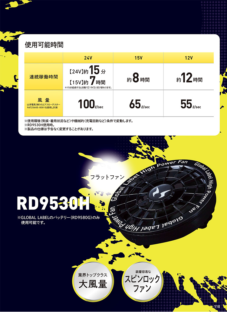 空調風神服 2025年新作海外製 24Vリチウムイオンバッテリースピン