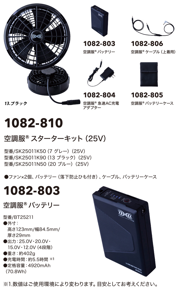 浦*丸様 空調服ファン、バッテリー 浦*丸様 空調服ファン、バッテリー 楽天市場】【レビュー特典