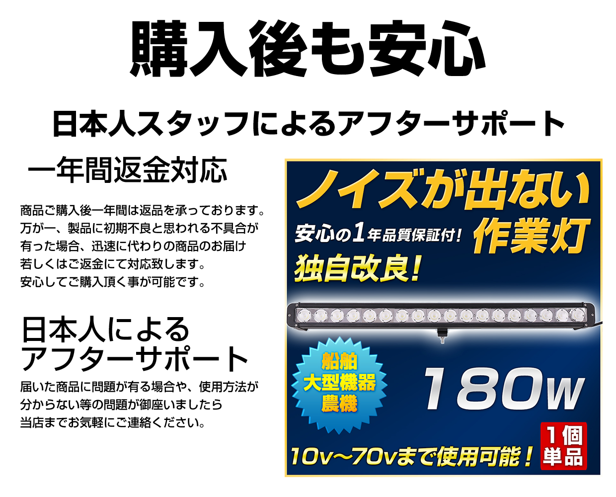 LED作業灯 180W 24ボルト 船舶 重機 トラクター led投光器 12v 魚探に