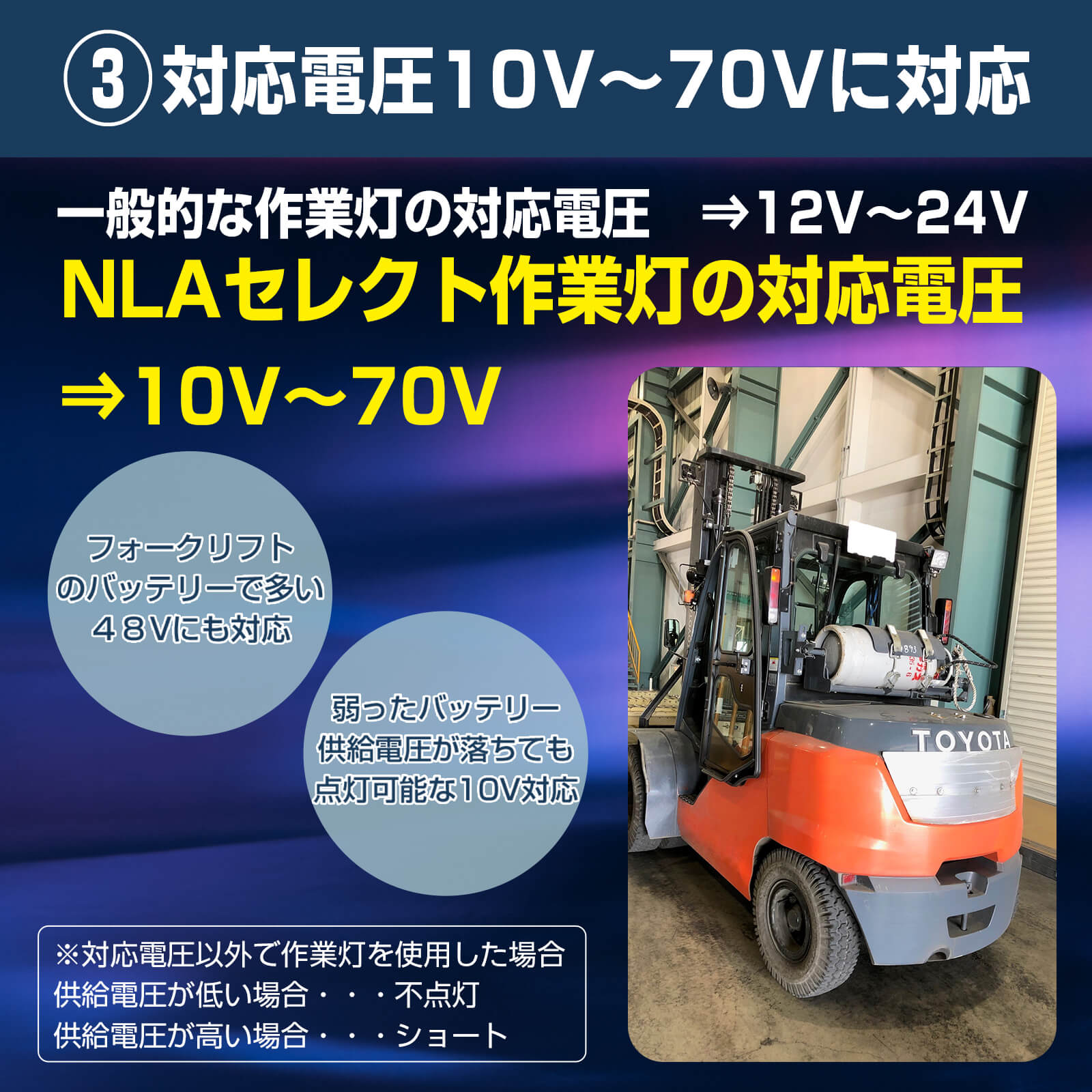 海仕様48W作業灯−商品特徴(3)