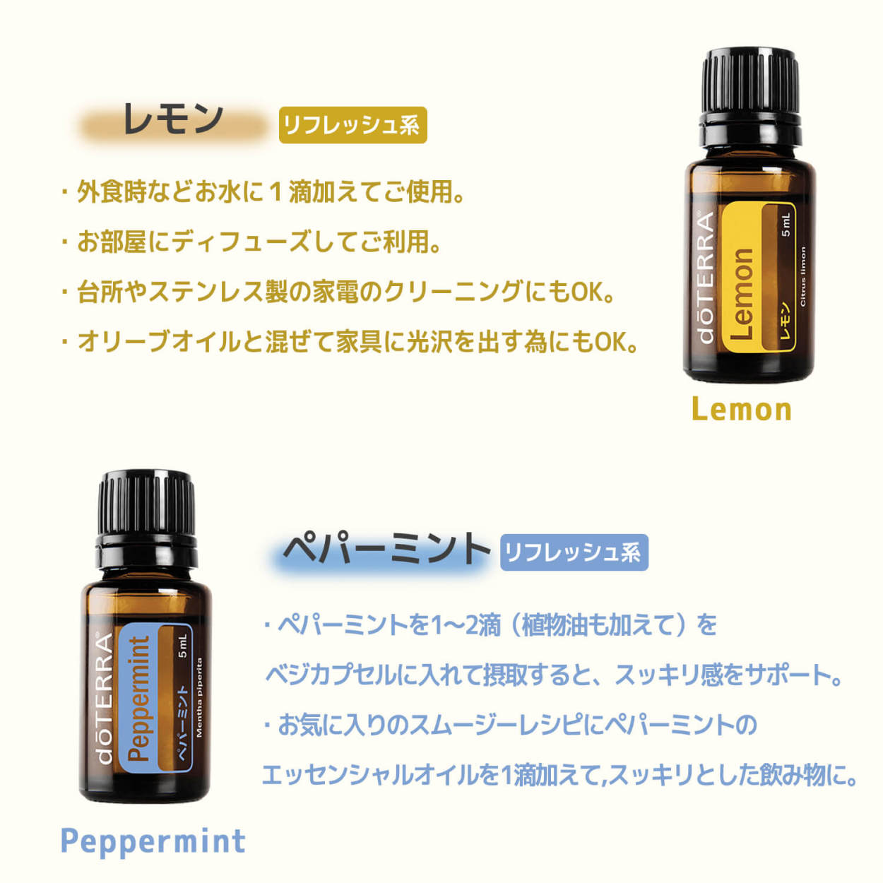 ドテラ doTERRA イントロキット 5 ml×3本 アロマオイル