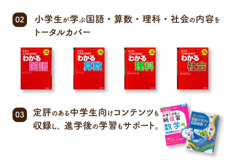 本物の商品 カシオ小学生用電子辞書送料無料 祝開店大放出セール開催中