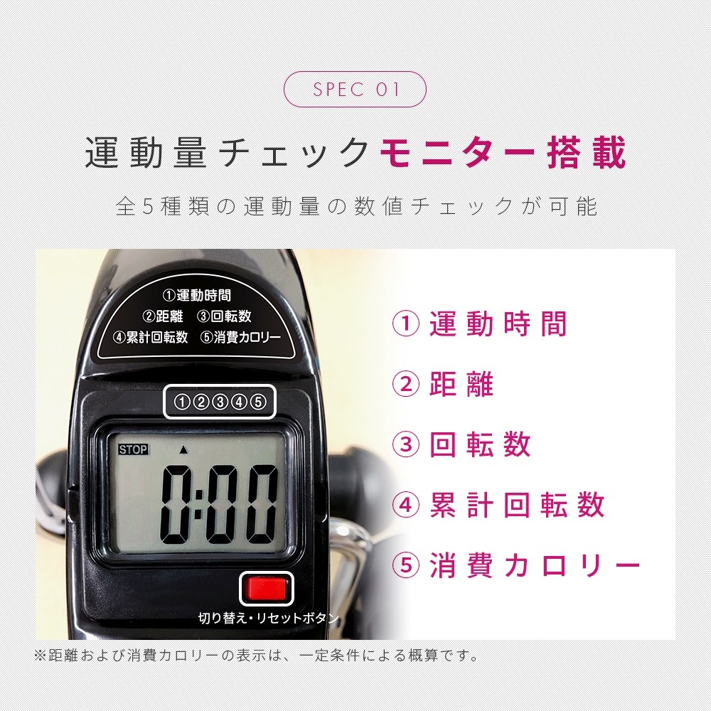 フィットネスペダル運動器