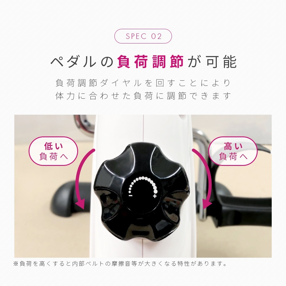 フィットネスペダル運動器