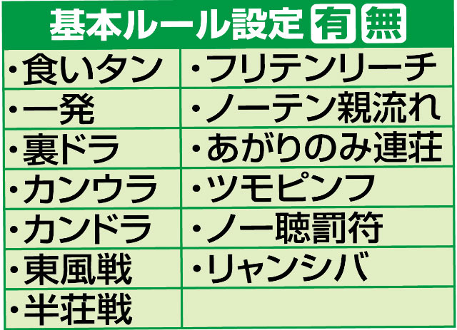 日本製勝野式快歩テーピングサポーター同色2足4枚組