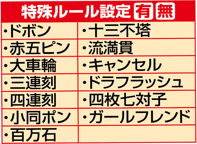 日本製勝野式快歩テーピングサポーター同色2足4枚組