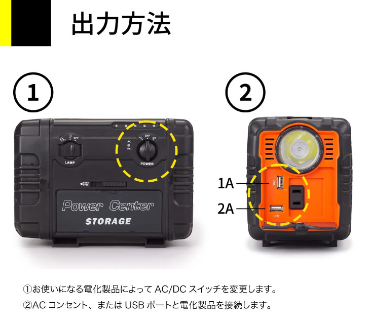 ペダル式 ポータブル電源 充電器 バッテリー フィットネスバイク