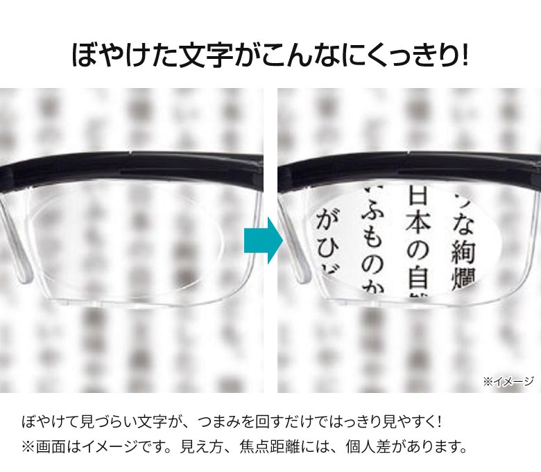 ファミラ 度数調節 メガネ ブルーライトカット 老眼鏡 近視 遠視 遠近