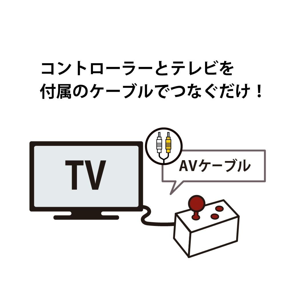 レトロゲーム 本体 200種類 内蔵 テレビゲーム ポケットコントローラー