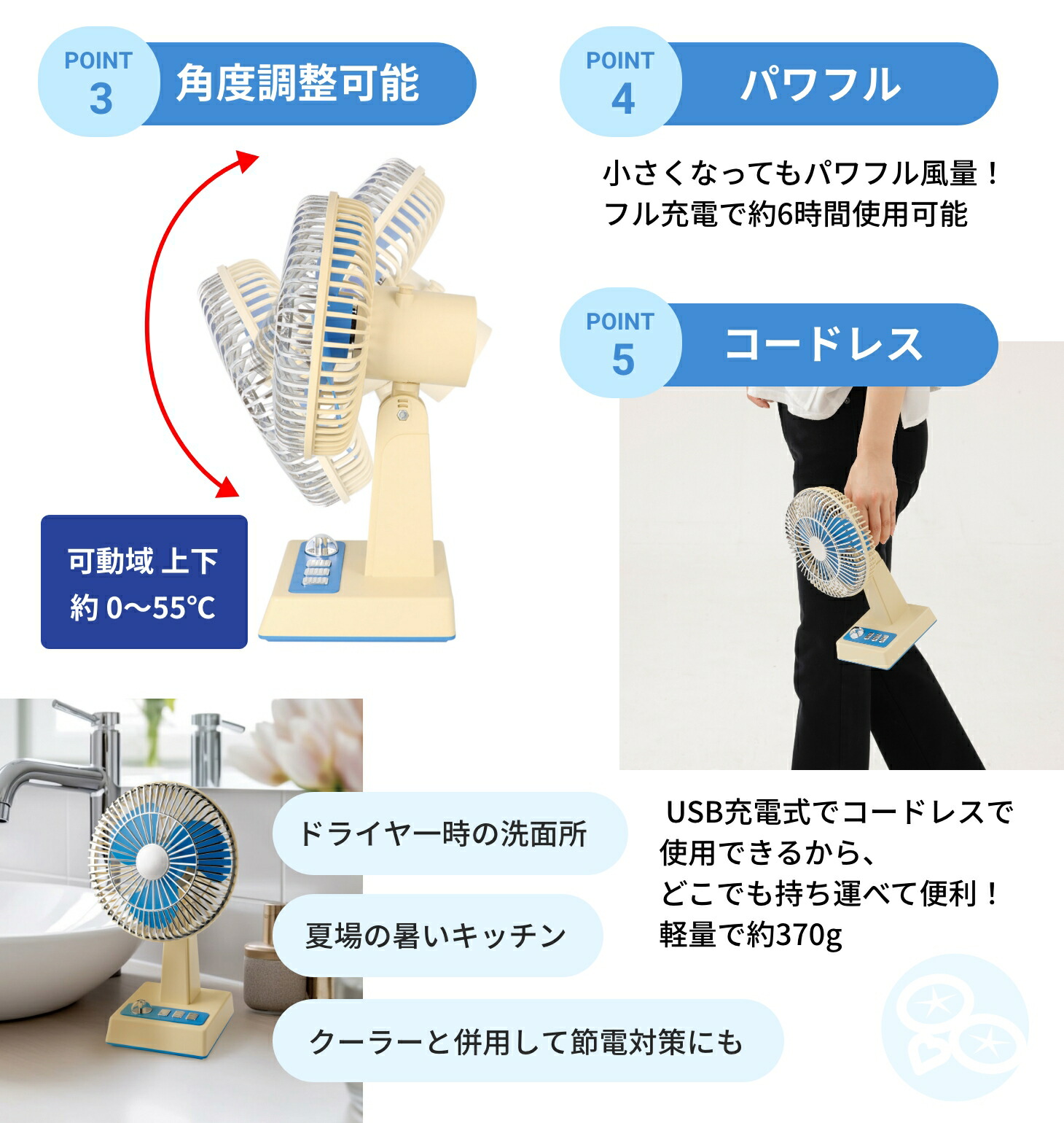 新品NAUTICA HOME 扇風機 ターコイズ　レトロ　日本未上陸　ラルフ 新品NAUTICA HOME 扇風機 ターコイズ レトロ 日本未上陸 扇風機