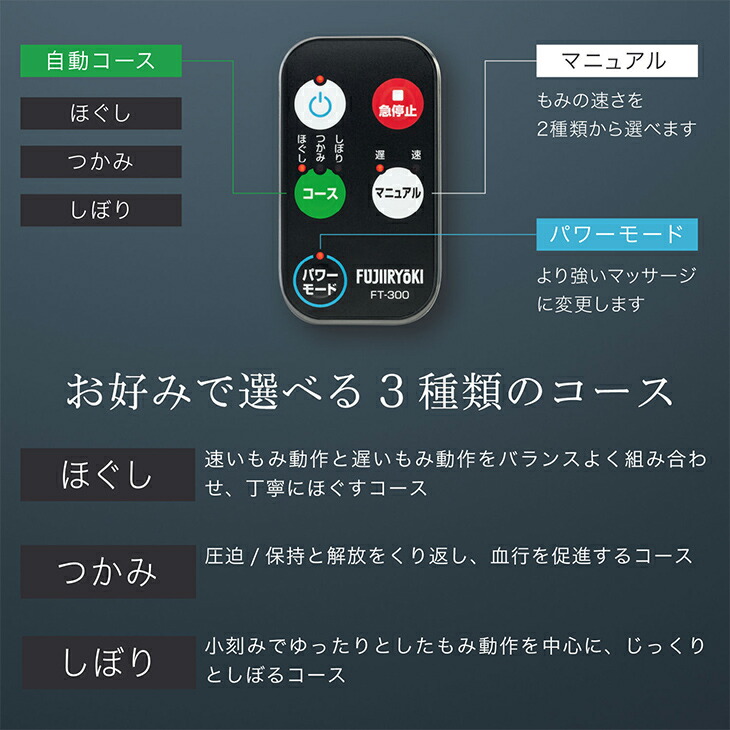 フジ医療器 フットマッサージャー FT300 脚 ふくらはぎ 足裏 指圧 もみ