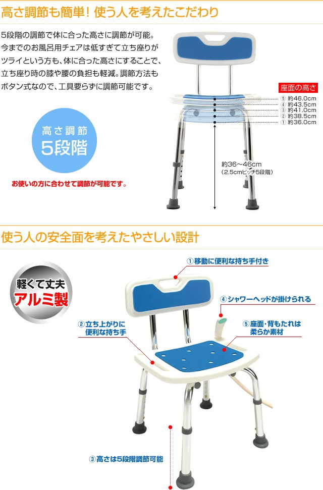 H.Wシャワーベンチ＆ステップセット 介護用品 風呂 お風呂椅子