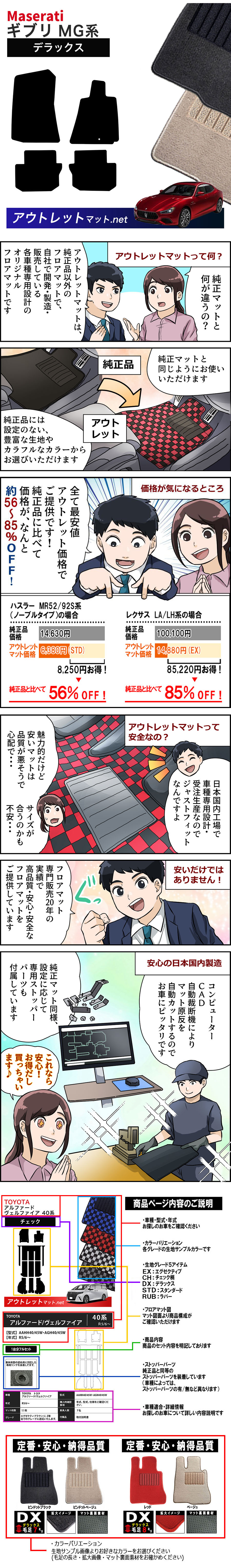展開図