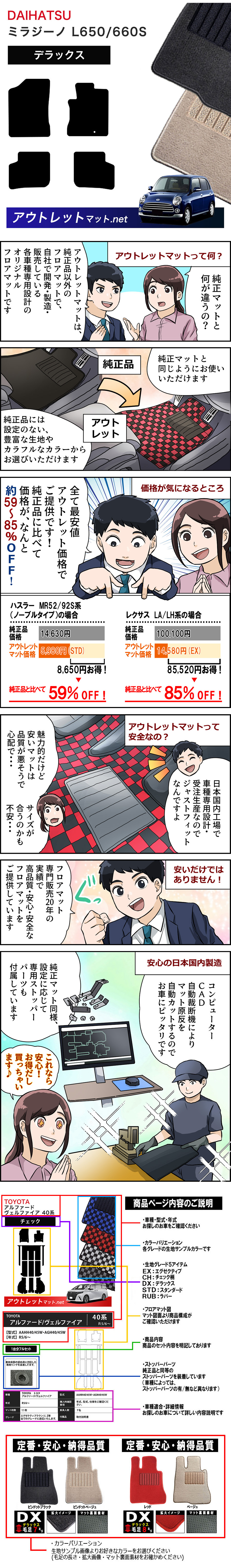 展開図
