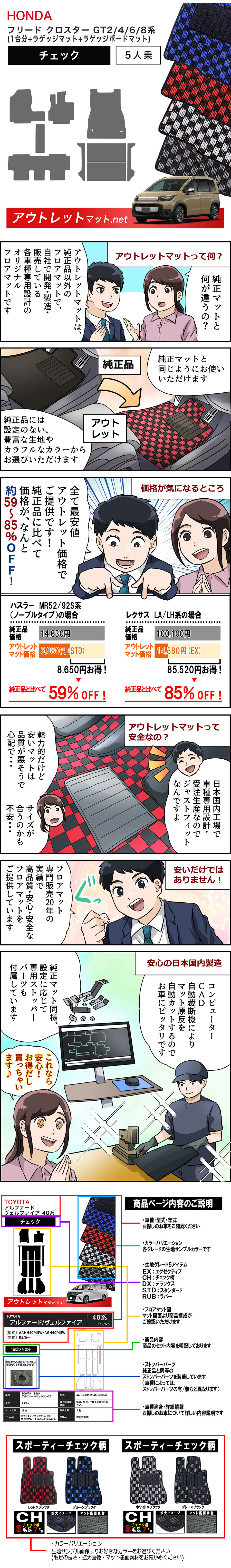展開図