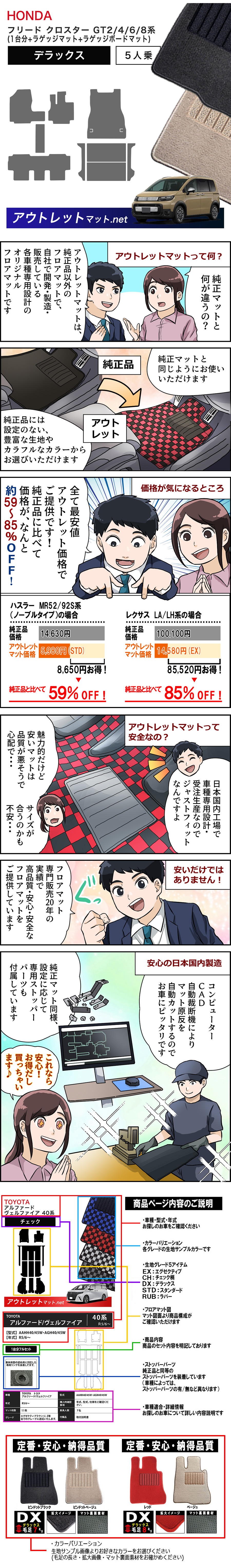 展開図