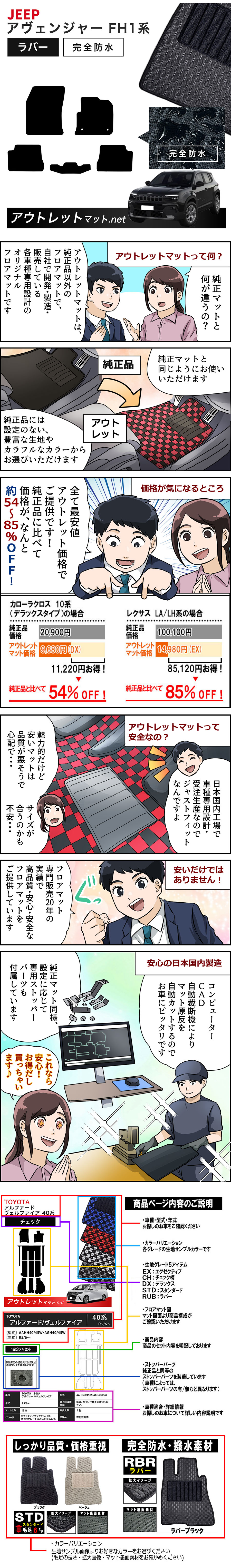 展開図