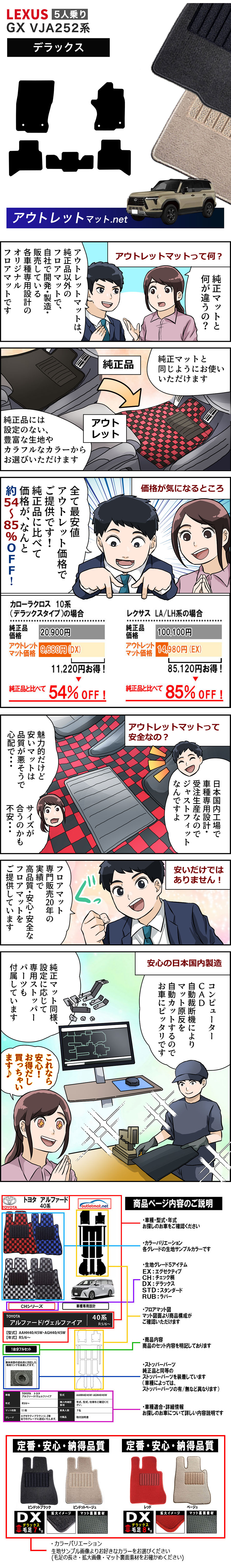 展開図