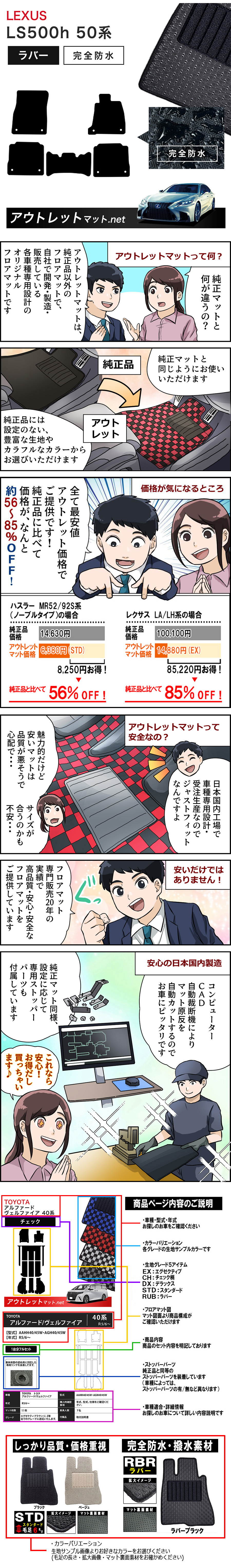 展開図